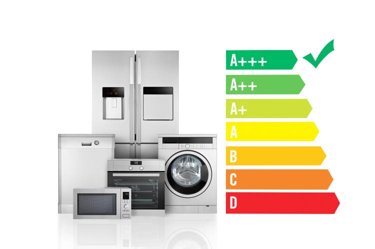 Lista de dispositivos com maior consumo