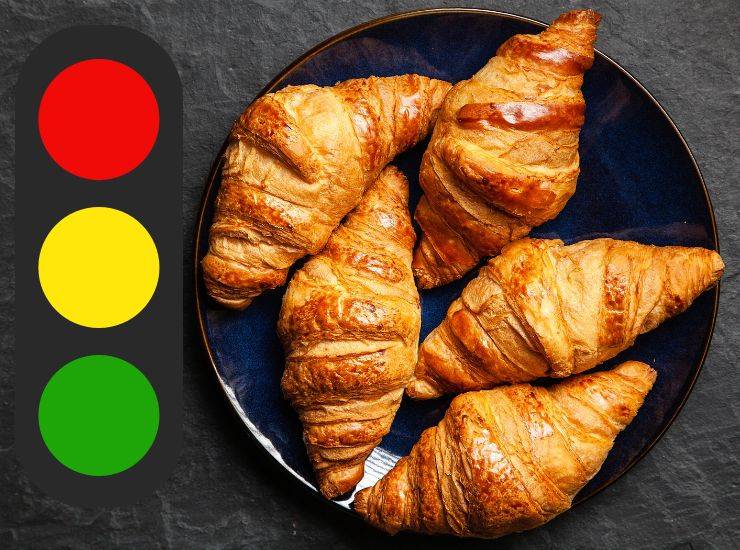 Analisi croissant con etichetta semaforo