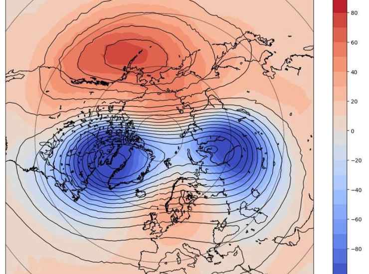 instabilità climatica